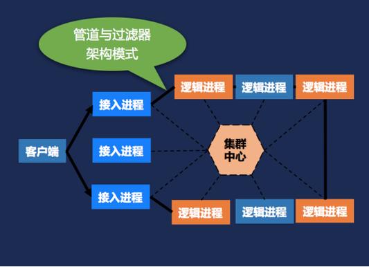 网站建设进程方案_(网站建设进度及实施过程) - 户外乐