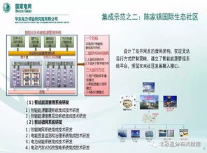 上海能源互联网分布式能源建设实践与探索